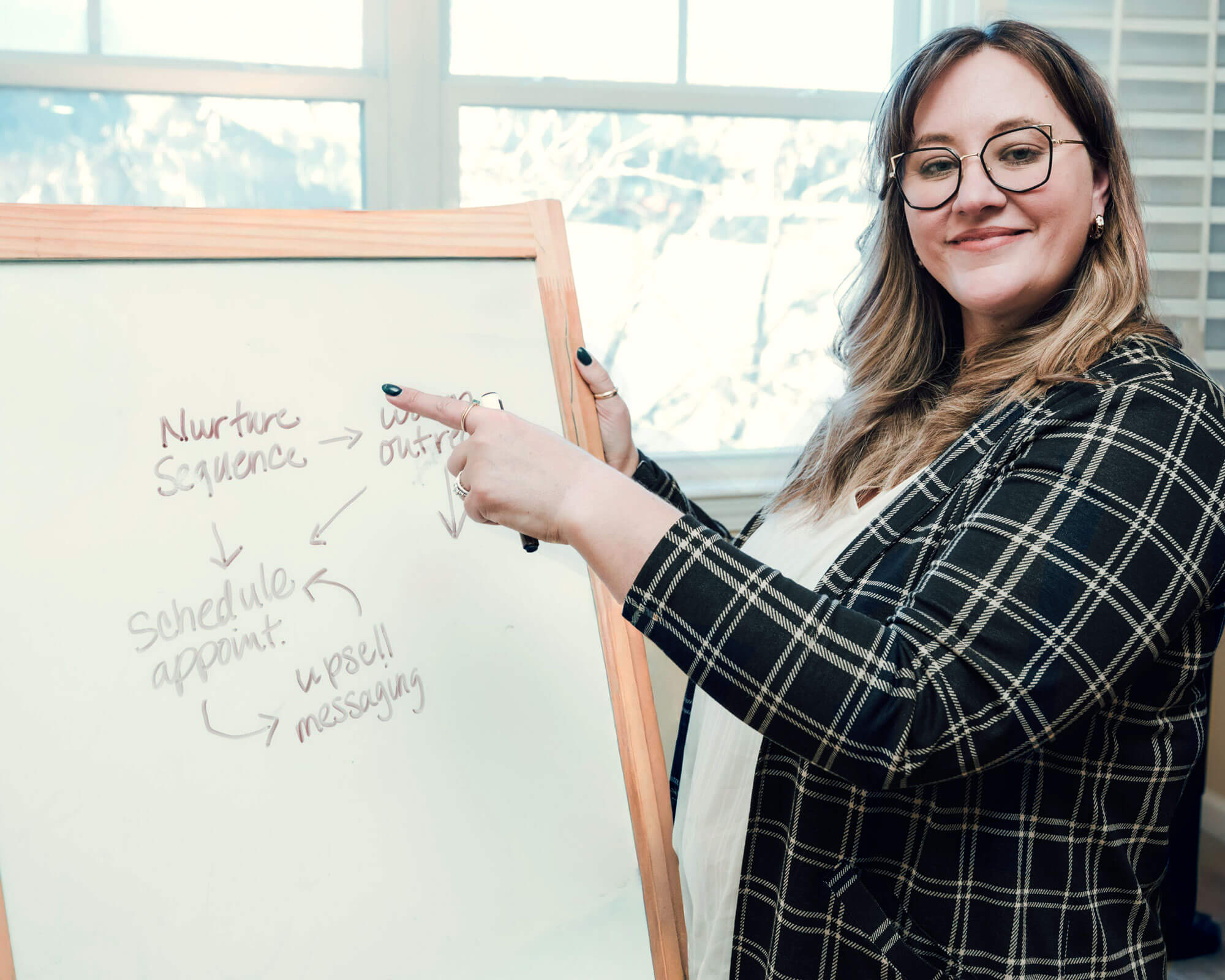 A woman wearing glasses and a plaid jacket stands by a whiteboard, pointing to handwritten marketing notes and diagrams.